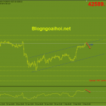bitcoin-phien-au-7-2_optimized