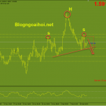 euraud-14-2-mo-hinh-vai-dau-vai_optimized