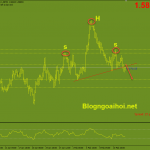 euraud-15-2-vai-dau-vai_optimized