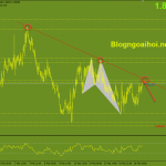 gbpaud-21-2-khang-cu-trendline-giam_optimized