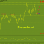 gbpaud-8-2-vung-ho-tro-manh_optimized