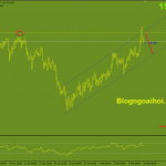 gbpjpy-11-2-kenh-gia-tang_optimized