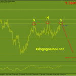 gbpusd-18-2-vai-dau-vai_optimized