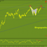 usdjpy-11-2-khang-cu-2-dinh_optimized
