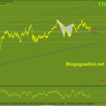usdjpy-24-2-kenh-gia-tang_optimized