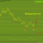 bitcoin-1-3-mo-hih-2-day_optimized