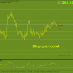 bitcoin-21-3-gay-duong-xu-huong-tang_optimized