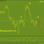 bitcoin-9-3-vai-dau-vai_optimized