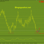 euraud-1-3-ho-tro-thang-11-2021_optimized