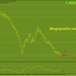 euraud-28-3-kiem-tra-ho-tro-cu_optimized