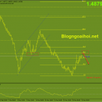 euraud-31-3-khang-cu-fib-50_optimized