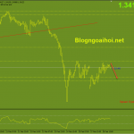 gbpusd-1-3-lap-gap_optimized