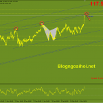 usdjpy-14-3-bien-tren-kenh-gia-tang_optimized