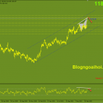 usdjpy-15-3-phan-ky-giam_optimized