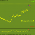 usdjpy-22-3-muc-dinh-6-nam_optimized