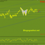 usdjpy-7-3-kenh-gia-tang_optimized