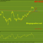 bitcoin-1-4-trendline-ho-tro-tang_optimized