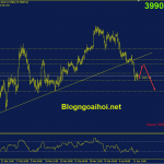 bitcoin-13-4-mua-hoi-phuc_optimized