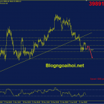 bitcoin-15-4-ky-vong-suy-giam-tiep-tuc_optimized