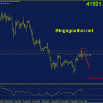 bitcoin-21-4-bearish-outsidebar_optimized