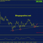 bitcoin-25-4-phien-au_optimized
