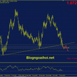 eurusd-25-4_optimized