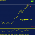 usdjpy-15-4-dieu-chinh-giam_optimized
