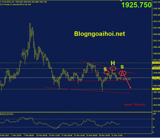 Phân tích Vàng 4/4-Theo dõi đàm phán về thời gian ngừng bắn vang-4-4-mo-hinh-vai-dau-vai