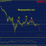 bitcoin-19-5-mo-hinh-vai-dau-vai_optimized
