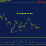 bitcoin-2-5-trendline-ho-tro_optimized