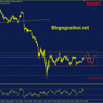 bitcoin-23-5-di-chuyen-trong-range_optimized