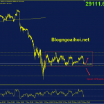 bitcoin-24-5-di-chuyen-trong-range_optimized