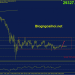 bitcoin-30-5-tich-luy_optimized