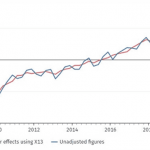 gdp-duc_optimized