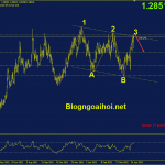usdcad-2-5-3-driver_optimized