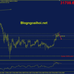 bitcoin-1-6-phan-ky-giam_optimized