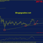 bitcoin-2-6-trendline-ho-tro_optimized