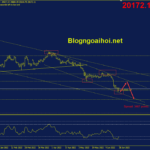 bitcoin-20-6-dieu-chinh-tang_optimized