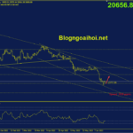 bitcoin-21-6-tang-dieu-chinh_optimized