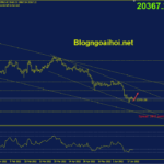 bitcoin-23-6-ky-vong-dieu-chinh-tang_optimized