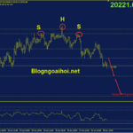 bitcoin-29-6-suy-giam-tiep-tuc_optimized