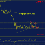 bitcoin-7-6-kenh-gia-giam_optimized
