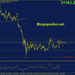 bitcoin-8-6-kenh-gia-giam_optimized