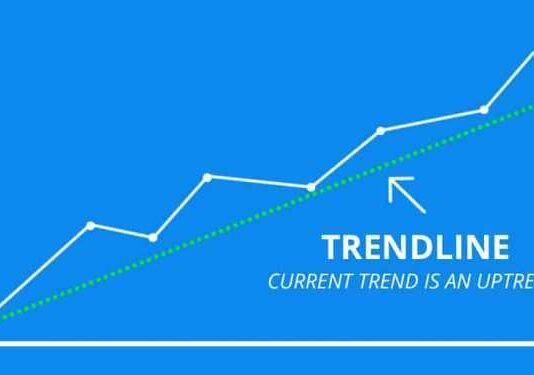 Cách vẽ và sử dụng đường Trendline