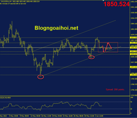 Phân tích Vàng 6/6-Suy giảm sau bảng lương Nonfarm vang-6-6-kenh-gia-tang