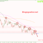 audusd-14-7-khang-cu-trendline-giam_optimized
