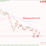 audusd-phien-my-5-7_optimized