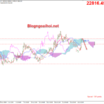 bitcoin-28-7-khang-cu-may-kumo_optimized