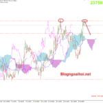 bitcoin-29-7-khang-cu-dinh-cu_optimized