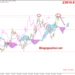 bitcoin-30-7-mo-hinh-2-dinh_optimized